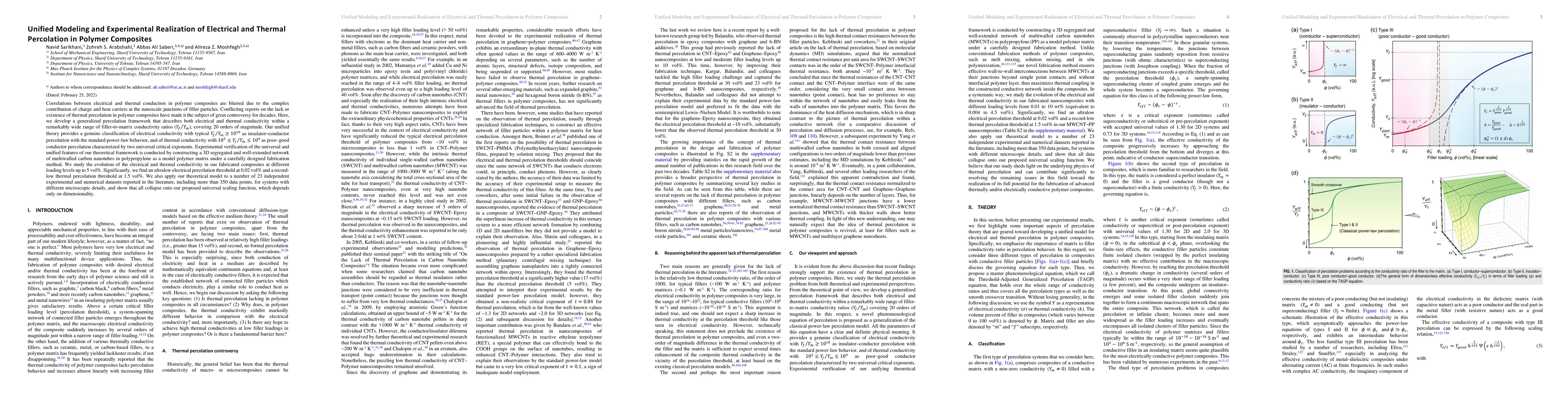 Thumbnail for Unified Modeling and Experimental Realization of Electrical and Thermal
  Percolation in Polymer Composites