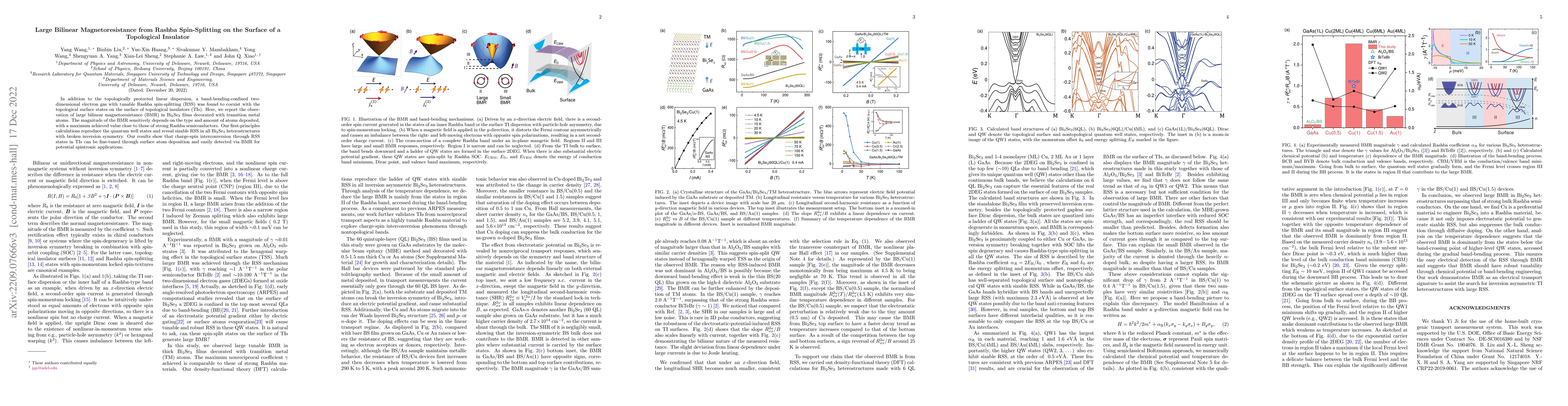 Thumbnail for Large Bilinear Magnetoresistance from Rashba Spin-Splitting on the
  Surface of a Topological Insulator