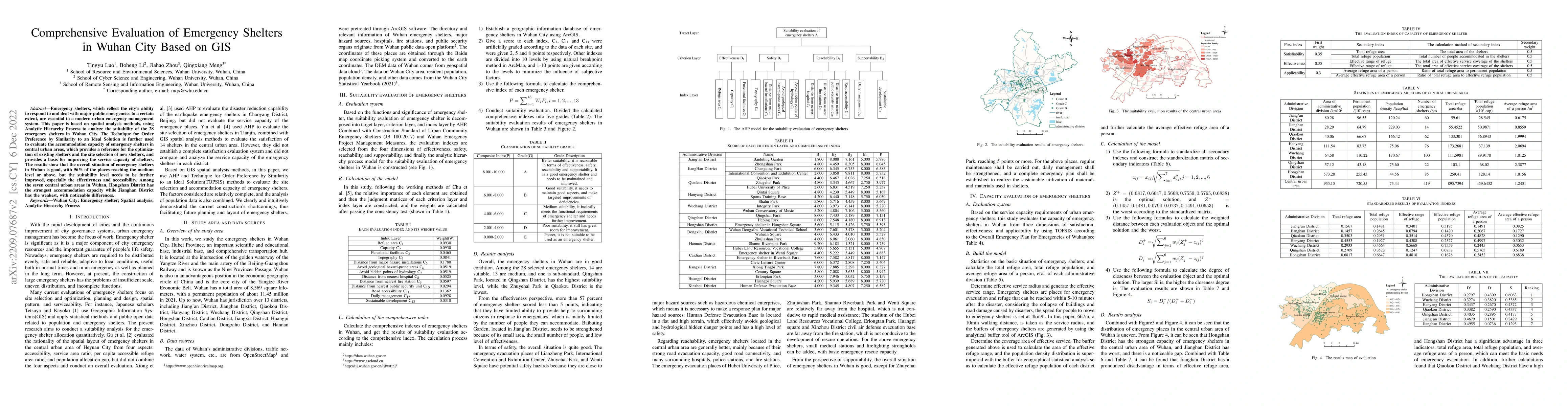 Thumbnail for Comprehensive Evaluation of Emergency Shelters in Wuhan City Based on
  GIS