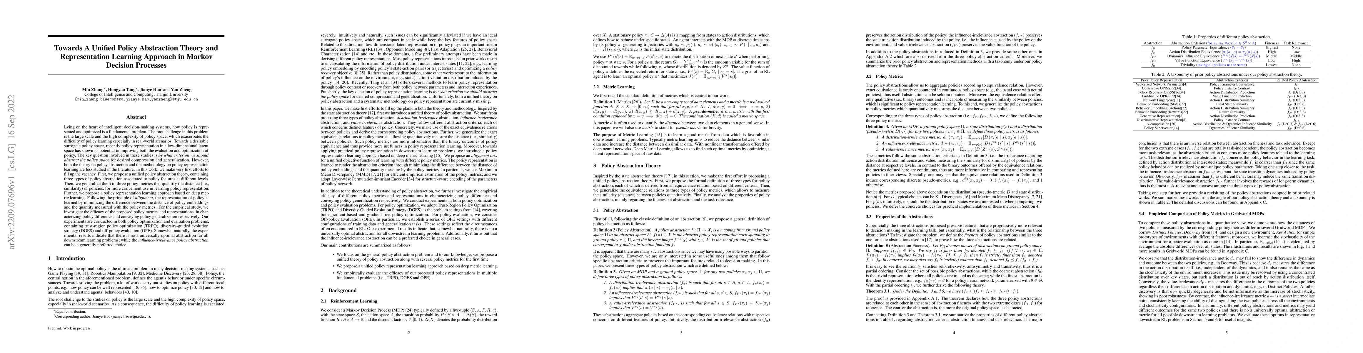 Thumbnail for Towards A Unified Policy Abstraction Theory and Representation Learning
  Approach in Markov Decision Processes