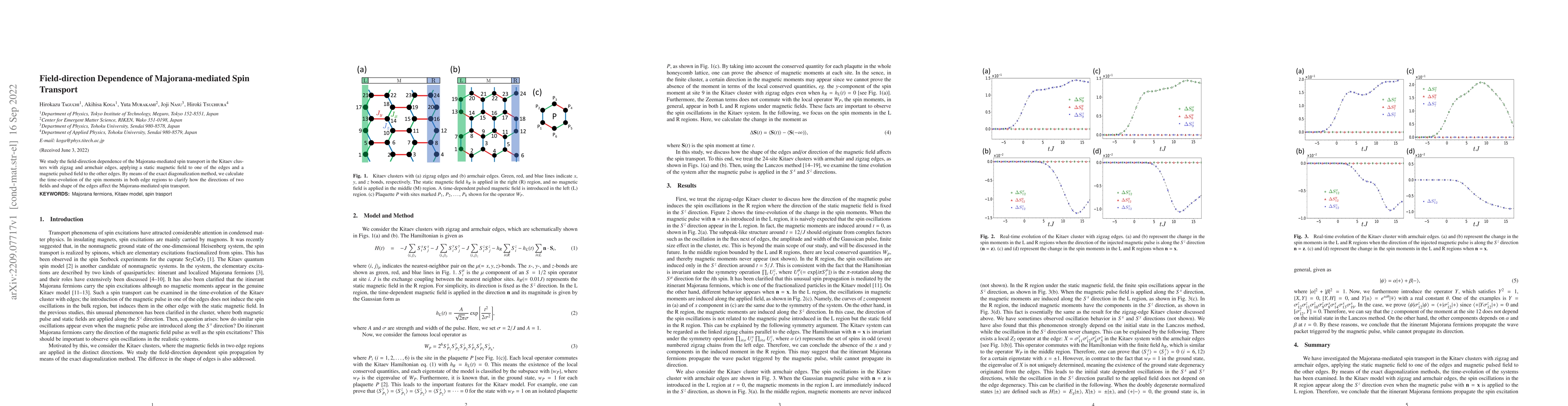 Thumbnail for Field-direction Dependence of Majorana-mediated Spin Transport