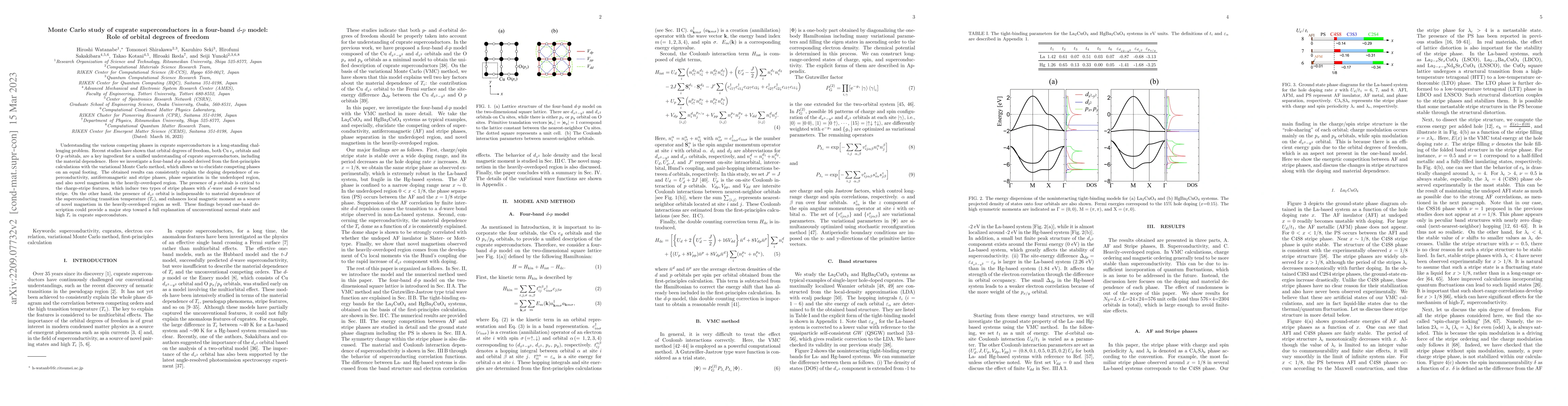 Thumbnail for Monte Carlo study of cuprate superconductors in a four-band $d$-$p$
  model: Role of orbital degrees of freedom