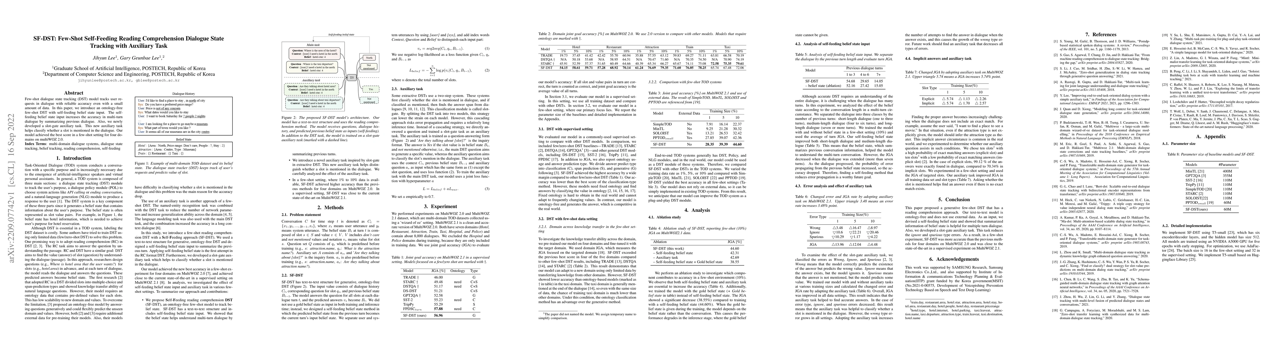 Thumbnail for SF-DST: Few-Shot Self-Feeding Reading Comprehension Dialogue State
  Tracking with Auxiliary Task