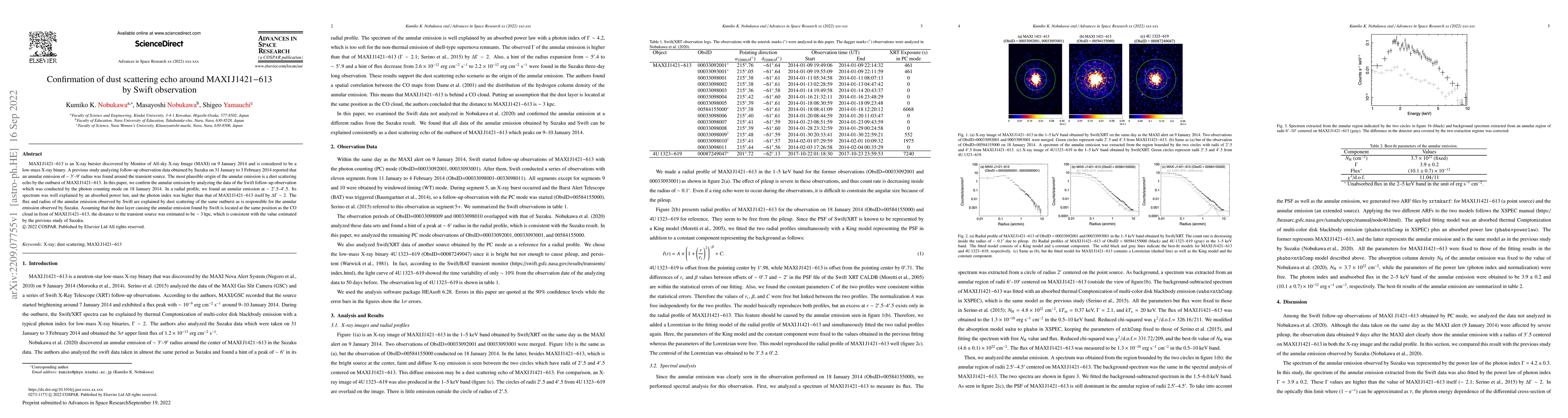 Thumbnail for Confirmation of dust scattering echo around MAXI J1421-613 by Swift
  observation