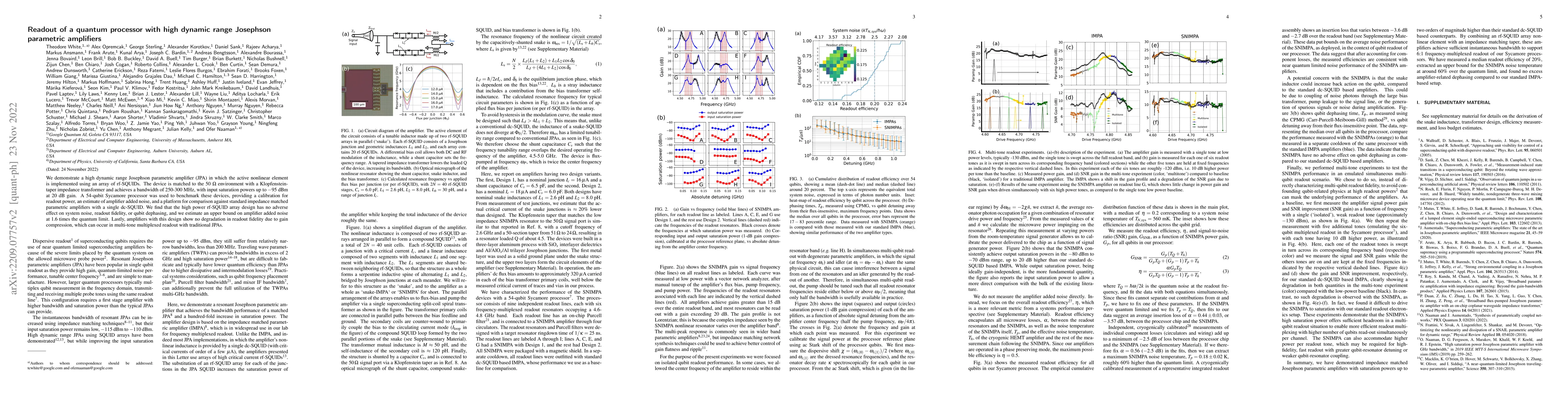 Thumbnail for Readout of a quantum processor with high dynamic range Josephson
  parametric amplifiers
