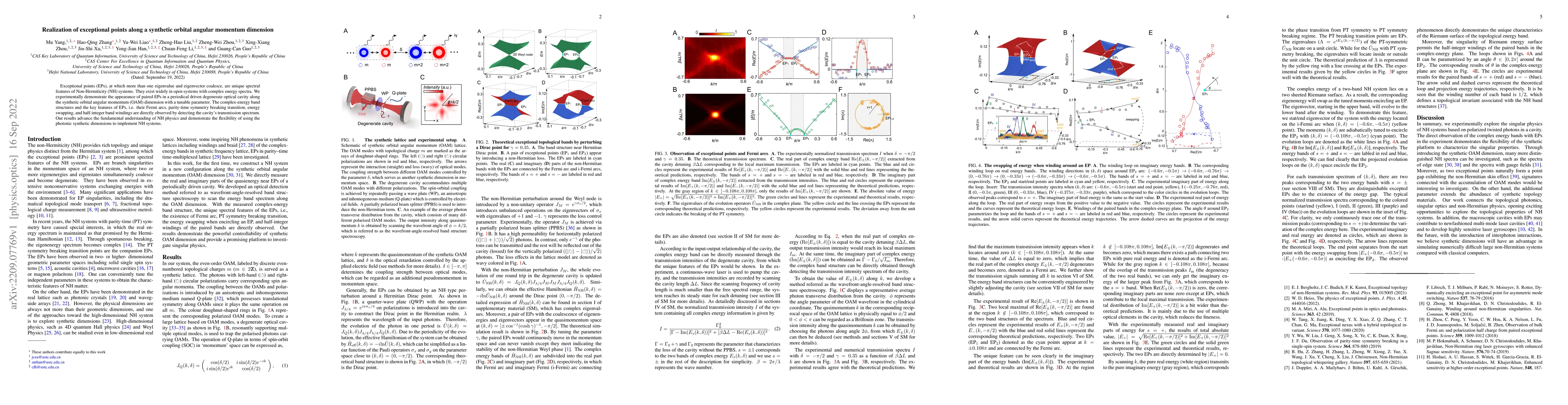 Thumbnail for Realization of exceptional points along a synthetic orbital angular
  momentum dimension