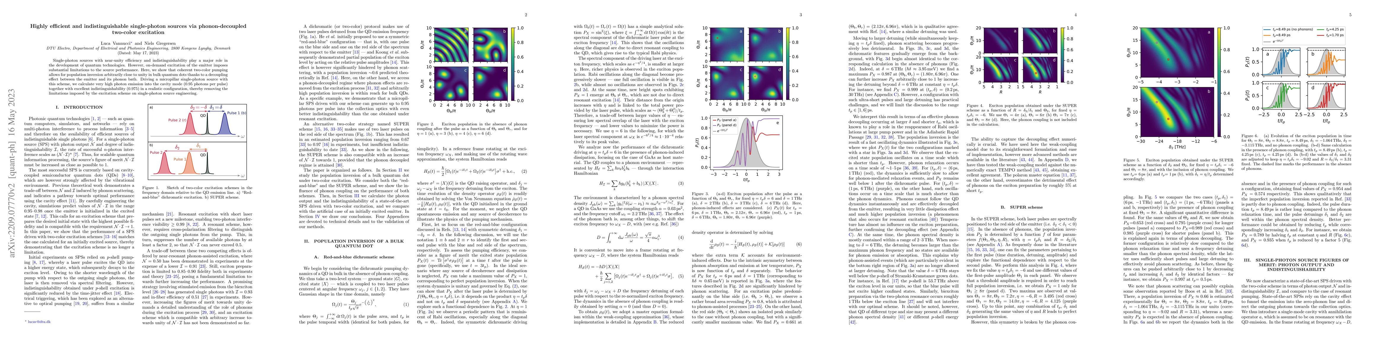 Thumbnail for Highly efficient and indistinguishable single-photon sources via
  phonon-decoupled two-color excitation