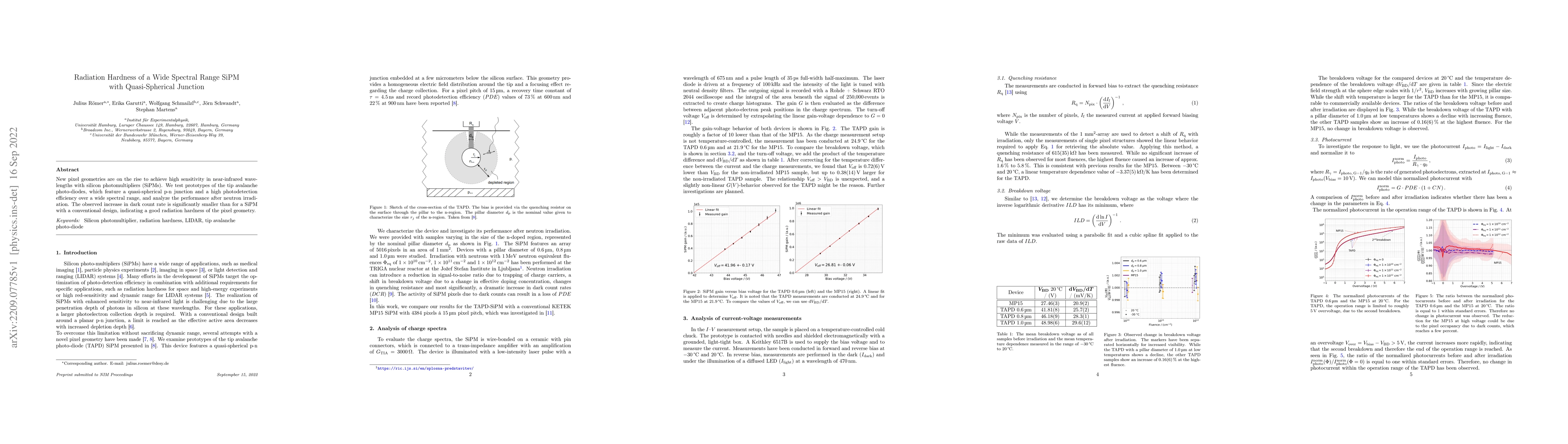 Thumbnail for Radiation Hardness of a Wide Spectral Range SiPM with Quasi-Spherical
  Junction