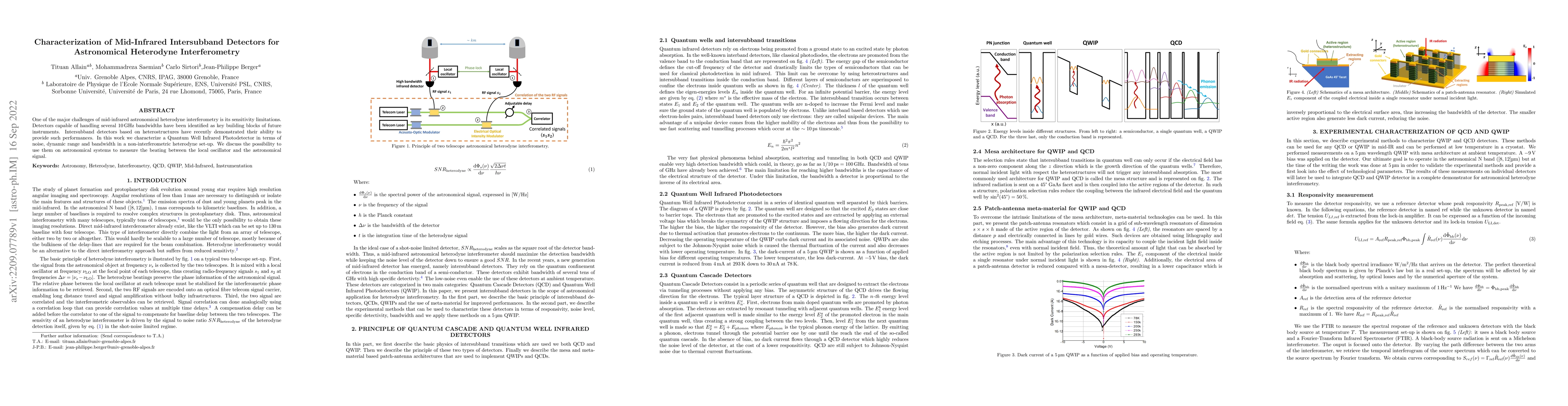 Thumbnail for Characterization of Mid-Infrared Intersubband Detectors for Astronomical
  Heterodyne Interferometry