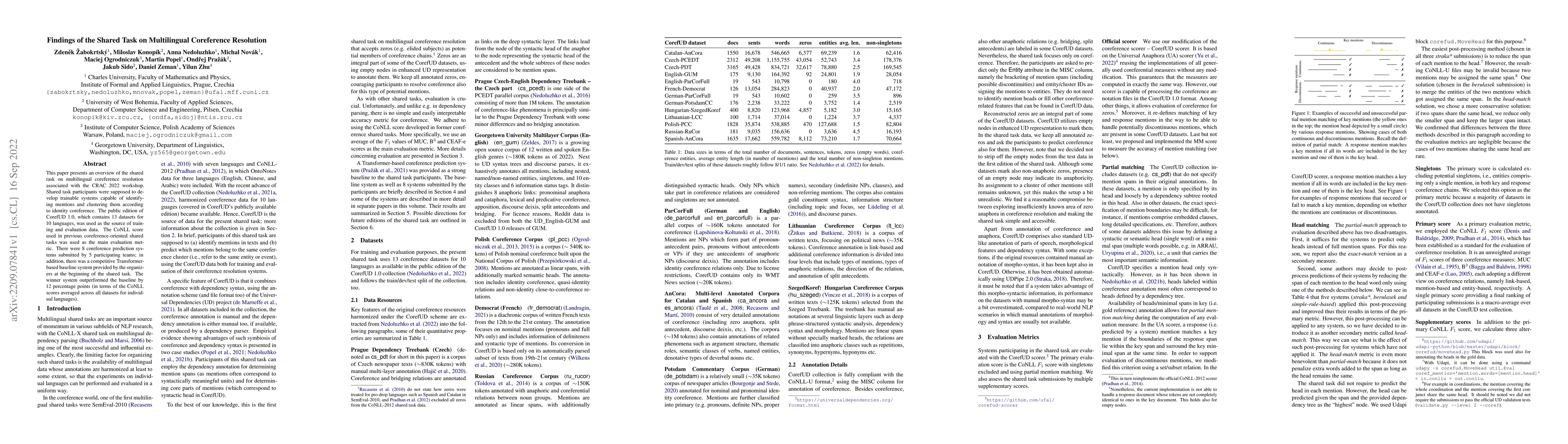 Thumbnail for Findings of the Shared Task on Multilingual Coreference Resolution