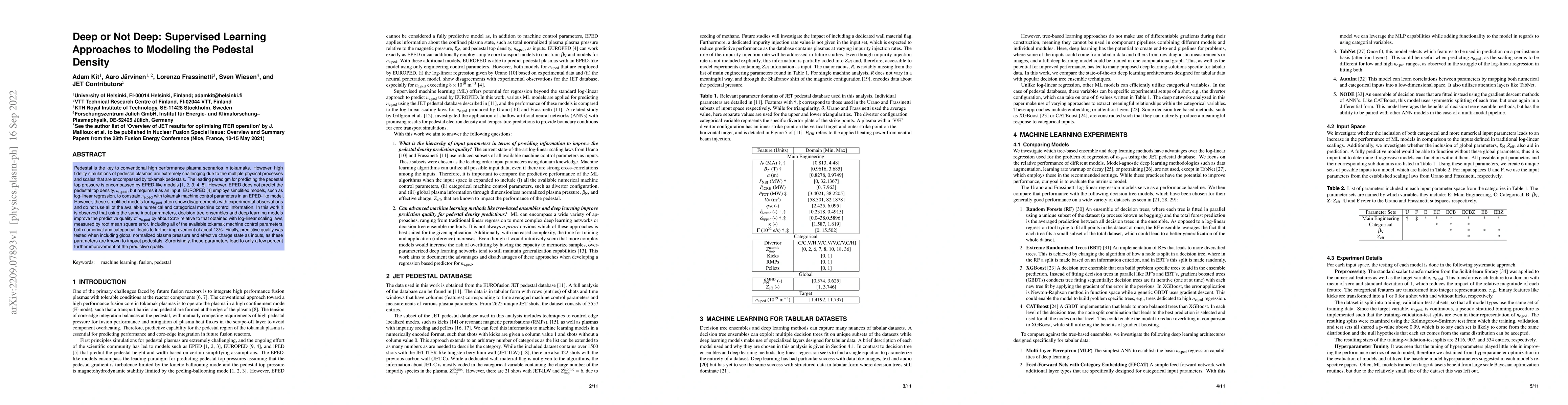 Thumbnail for Deep or Not Deep: Supervised Learning Approaches to Modeling the
  Pedestal Density