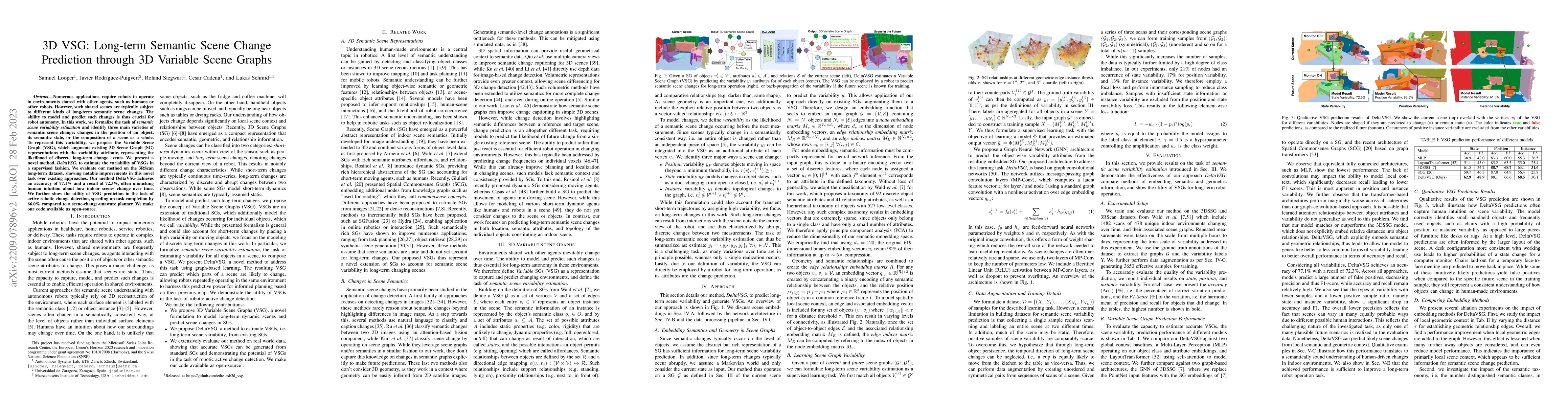 Thumbnail for 3D VSG: Long-term Semantic Scene Change Prediction through 3D Variable
  Scene Graphs