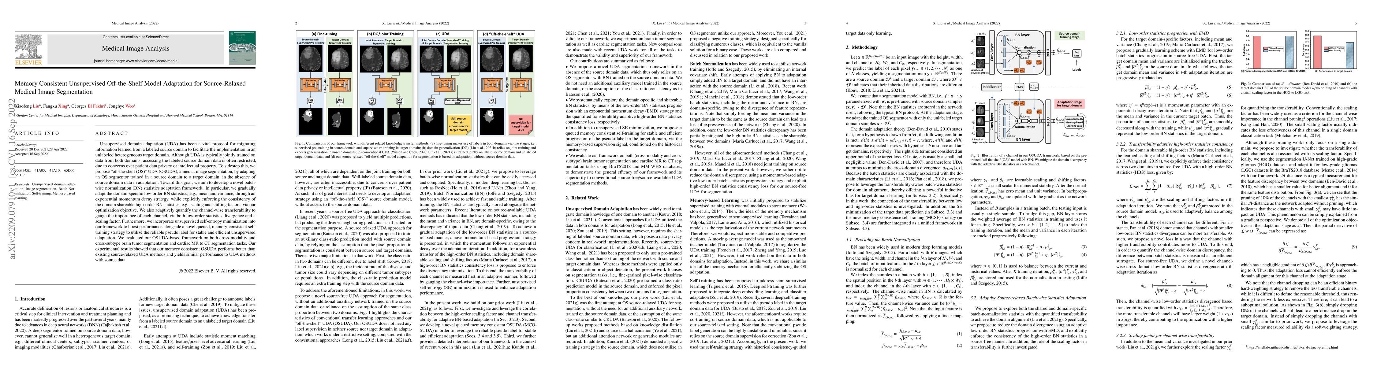 Thumbnail for Memory Consistent Unsupervised Off-the-Shelf Model Adaptation for
  Source-Relaxed Medical Image Segmentation