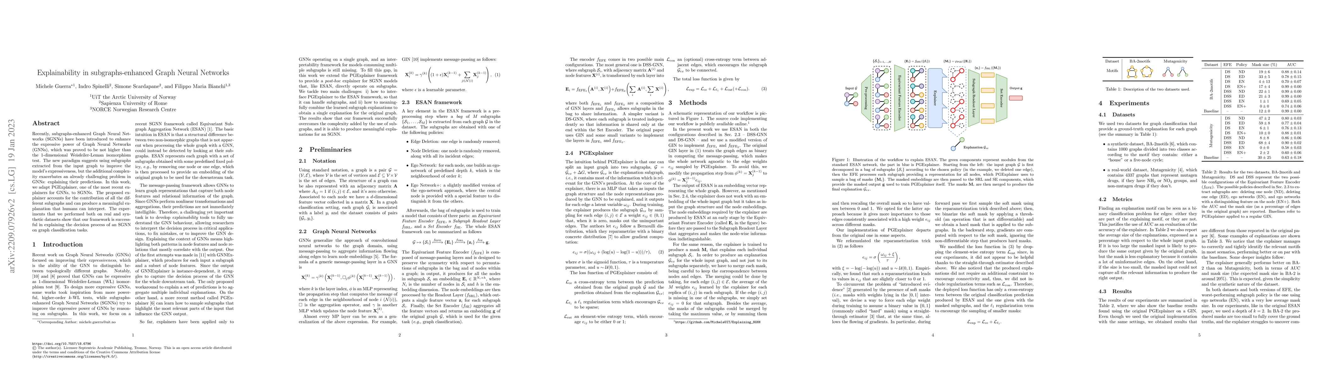 Thumbnail for Explainability in subgraphs-enhanced Graph Neural Networks