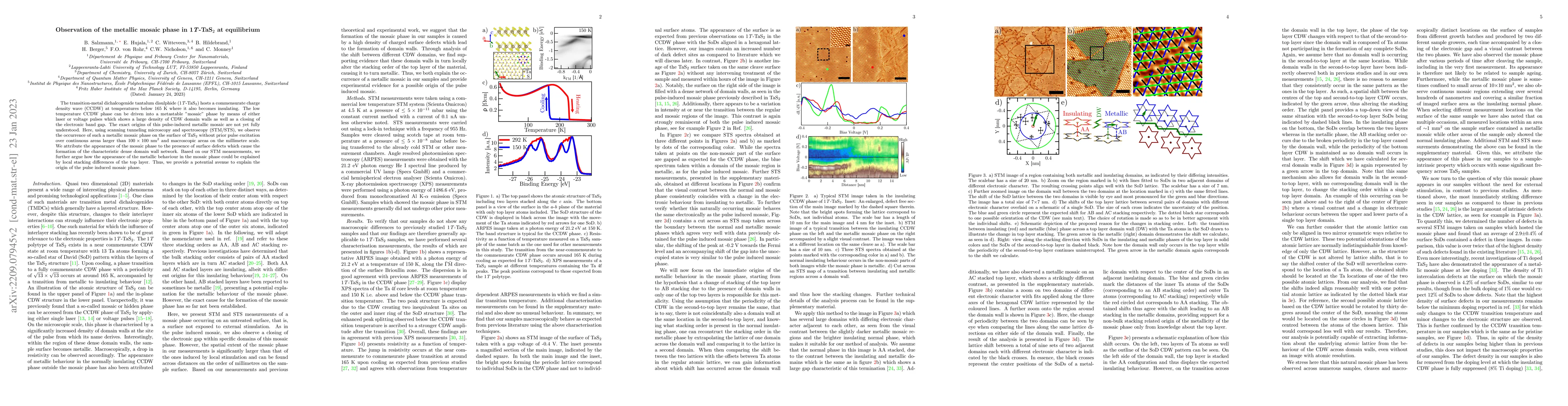 Thumbnail for Observation of the metallic mosaic phase in 1$T$-TaS$_2$ at equilibrium