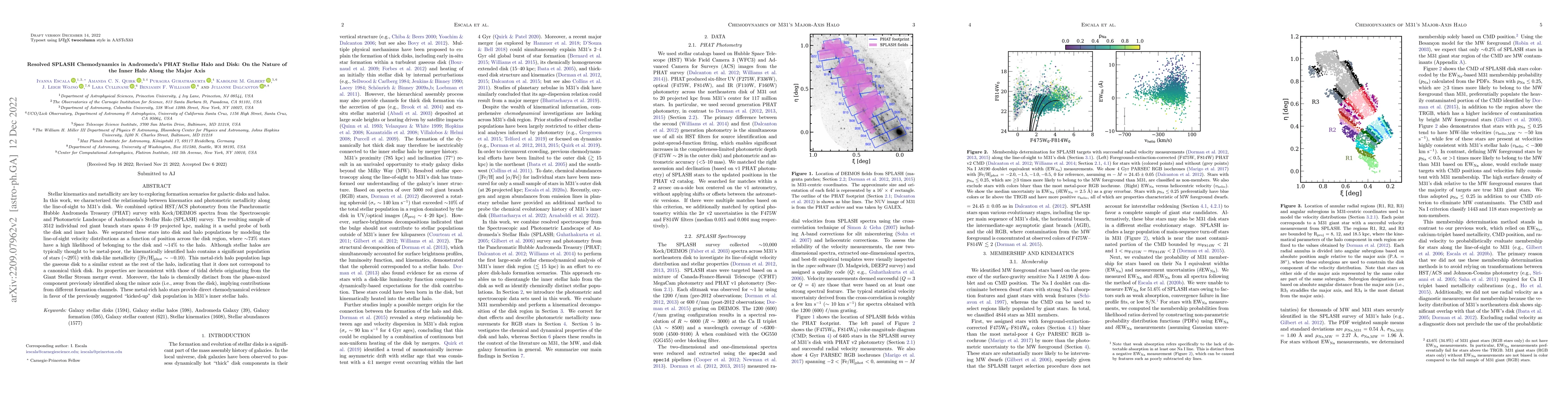 Thumbnail for Resolved SPLASH Chemodynamics in Andromeda's PHAT Stellar Halo and Disk:
  On the Nature of the Inner Halo Along the Major Axis
