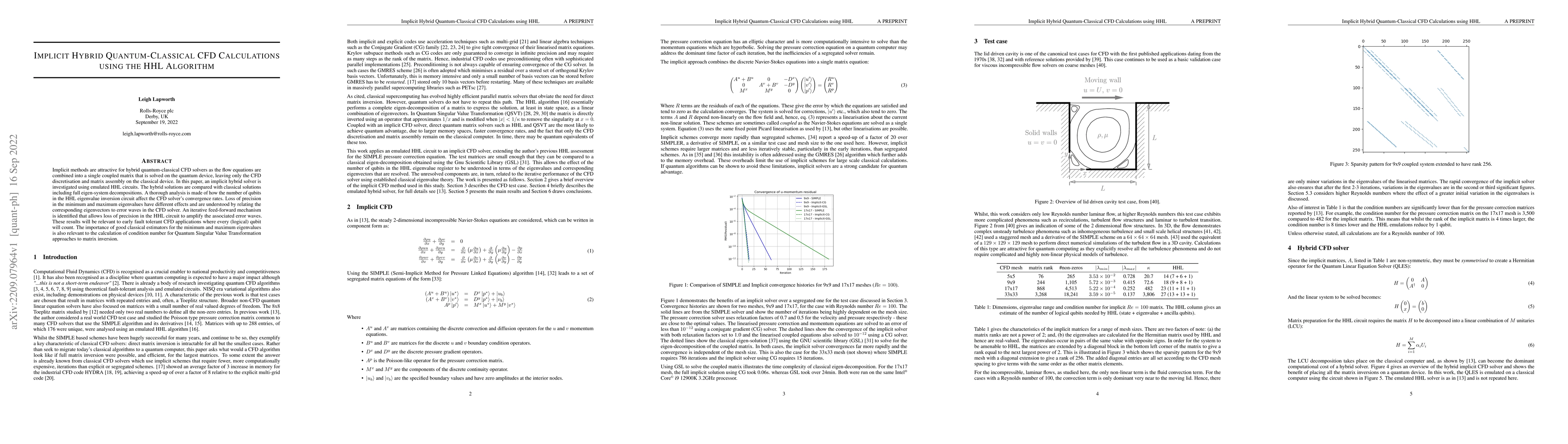 Thumbnail for Implicit Hybrid Quantum-Classical CFD Calculations using the HHL
  Algorithm
