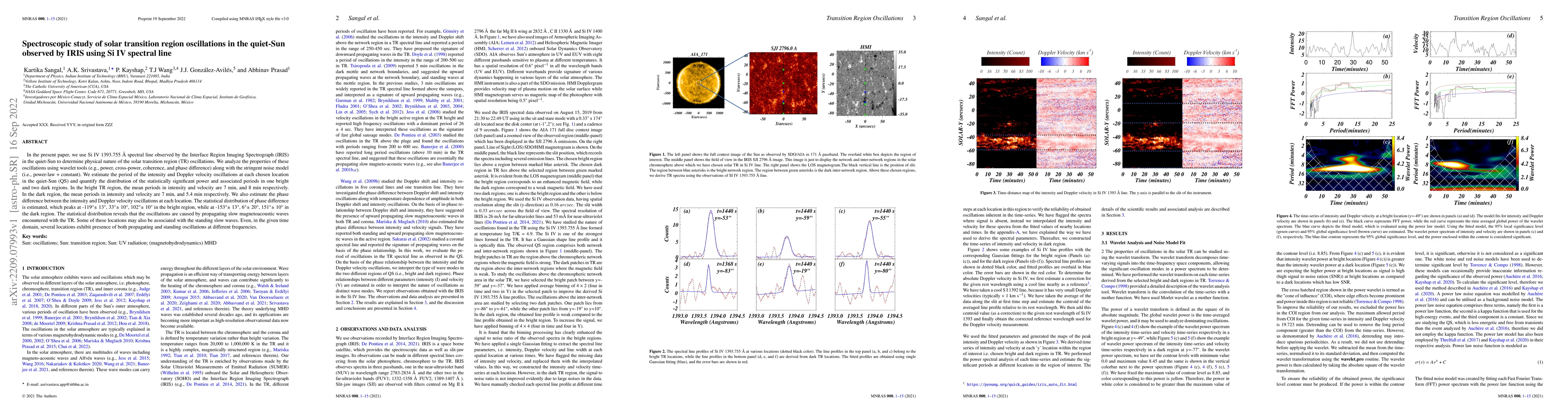 Thumbnail for Spectroscopic study of solar transition region oscillations in the
  quiet-Sun observed by IRIS using Si IV spectral line