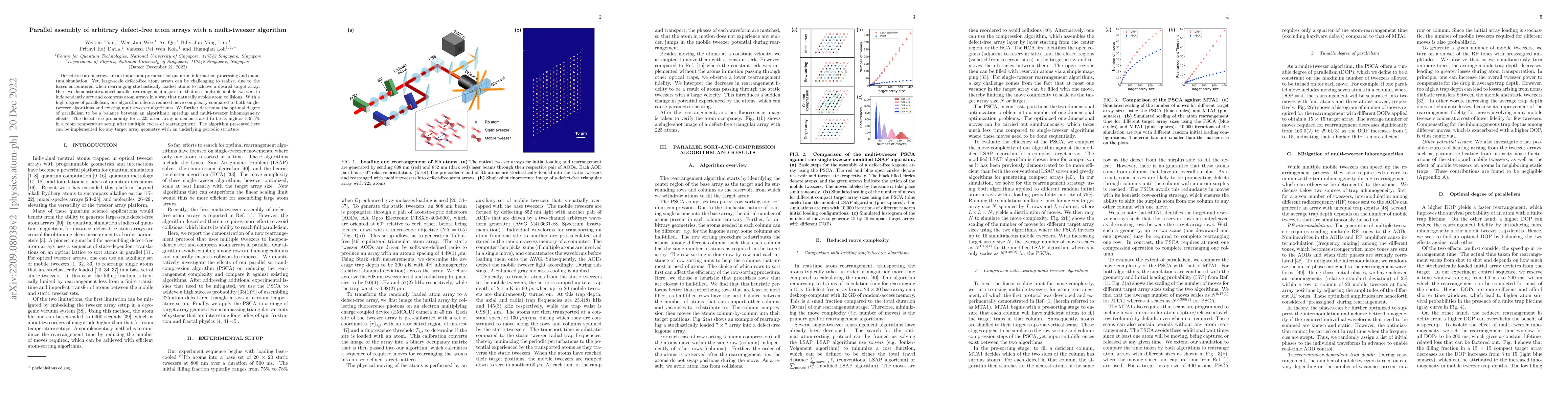 Thumbnail for Parallel assembly of arbitrary defect-free atom arrays with a
  multi-tweezer algorithm