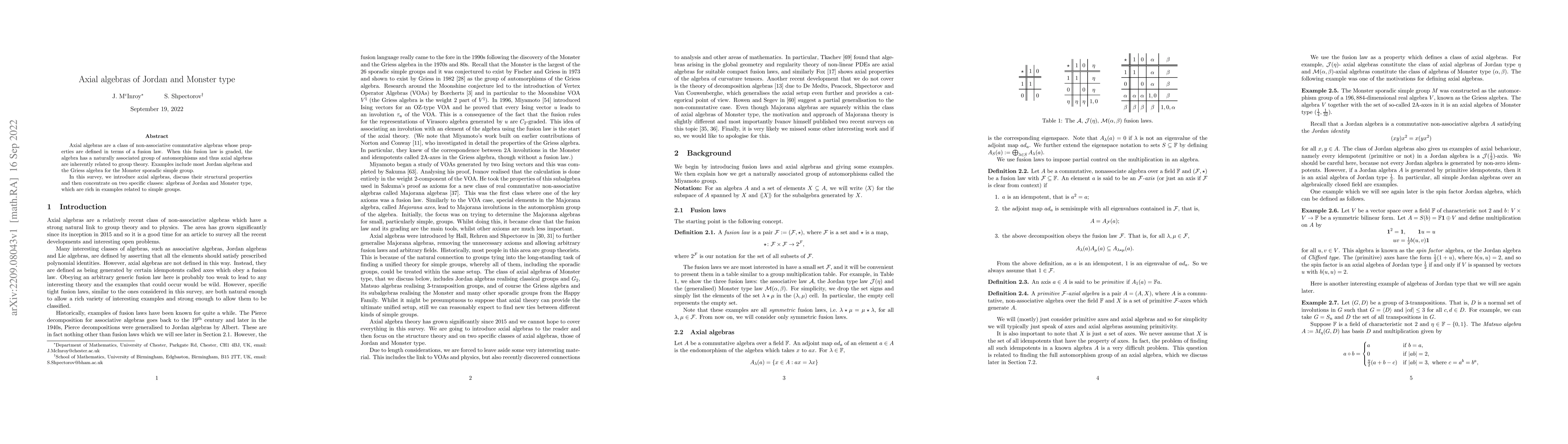 Thumbnail for Axial algebras of Jordan and Monster type