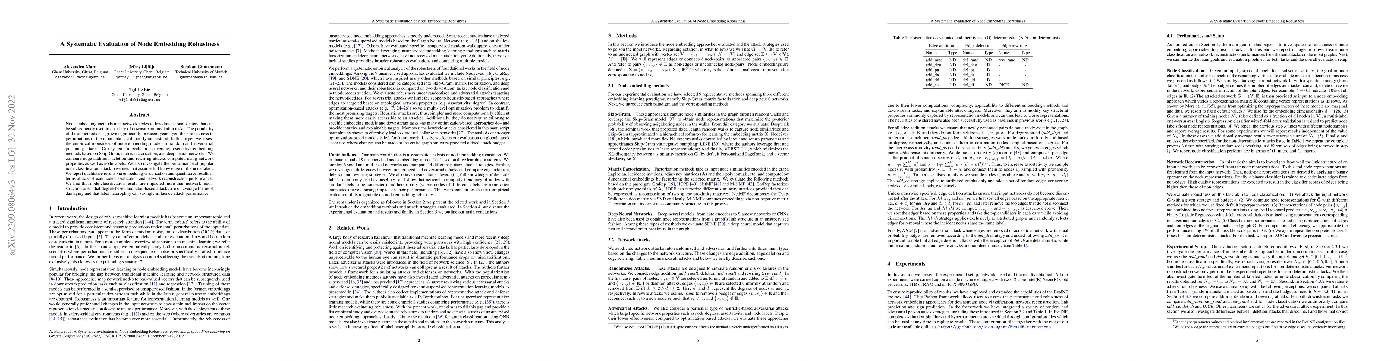 Thumbnail for A Systematic Evaluation of Node Embedding Robustness