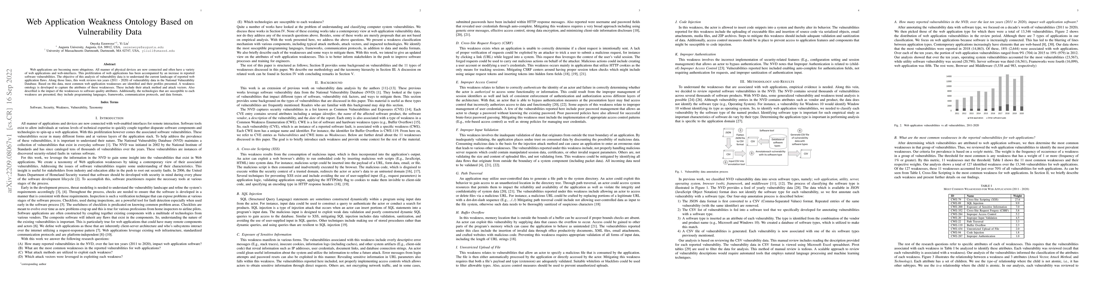 Thumbnail for Web Application Weakness Ontology Based on Vulnerability Data