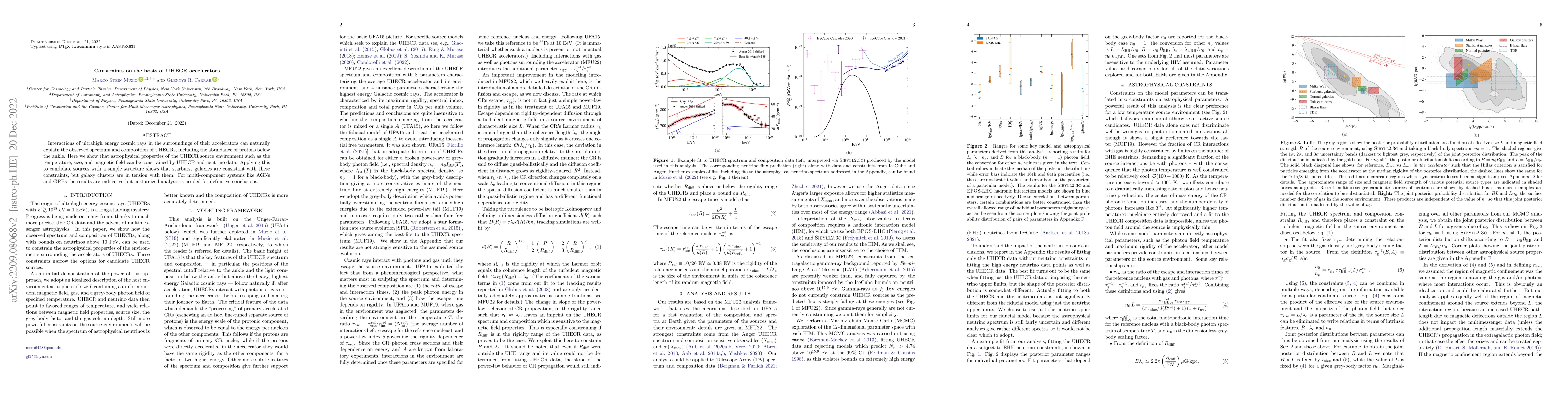 Thumbnail for Constraints on the hosts of UHECR accelerators