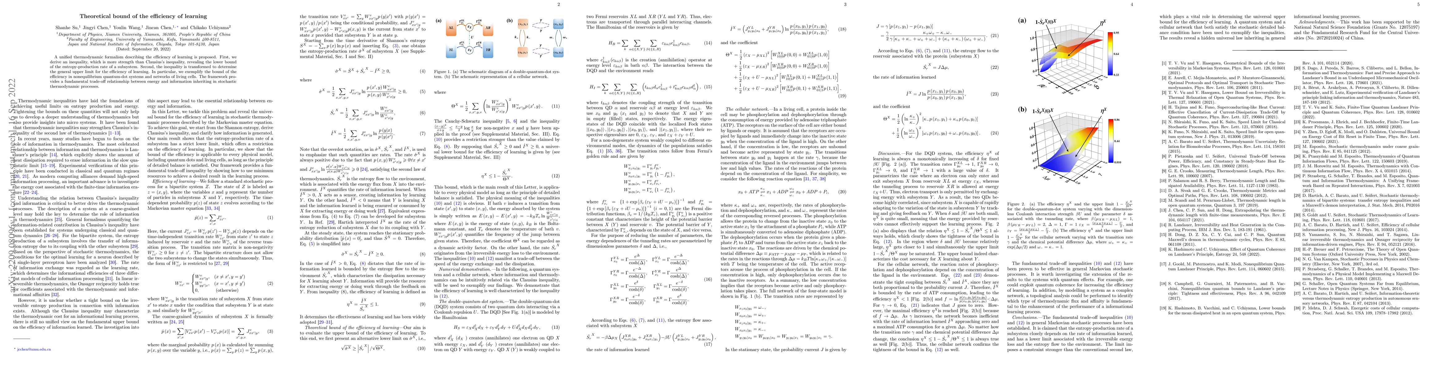 Thumbnail for Theoretical bound of the efficiency of learning