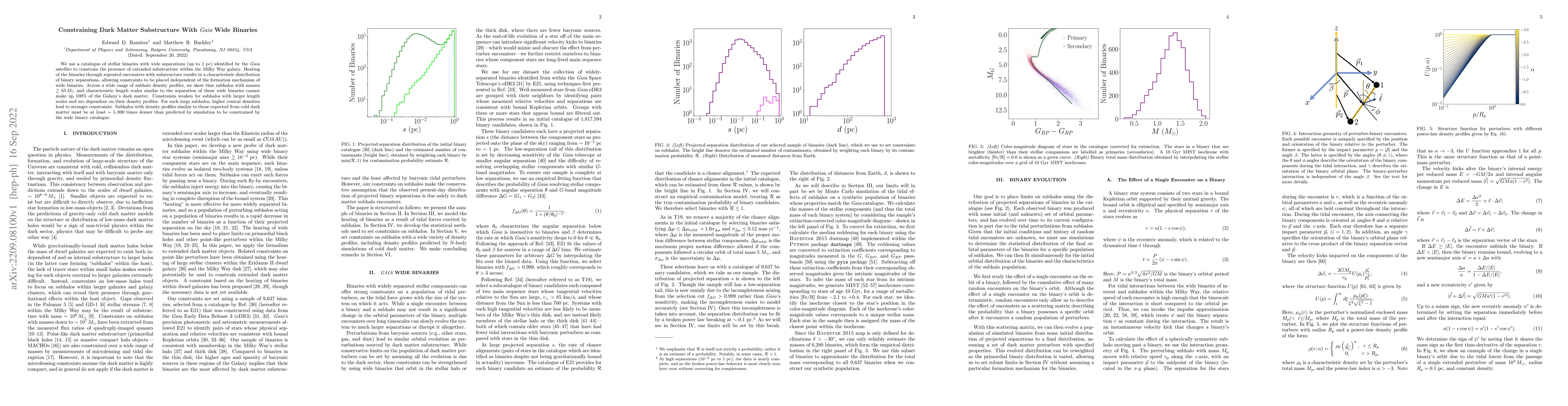 Thumbnail for Constraining Dark Matter Substructure With Gaia Wide Binaries