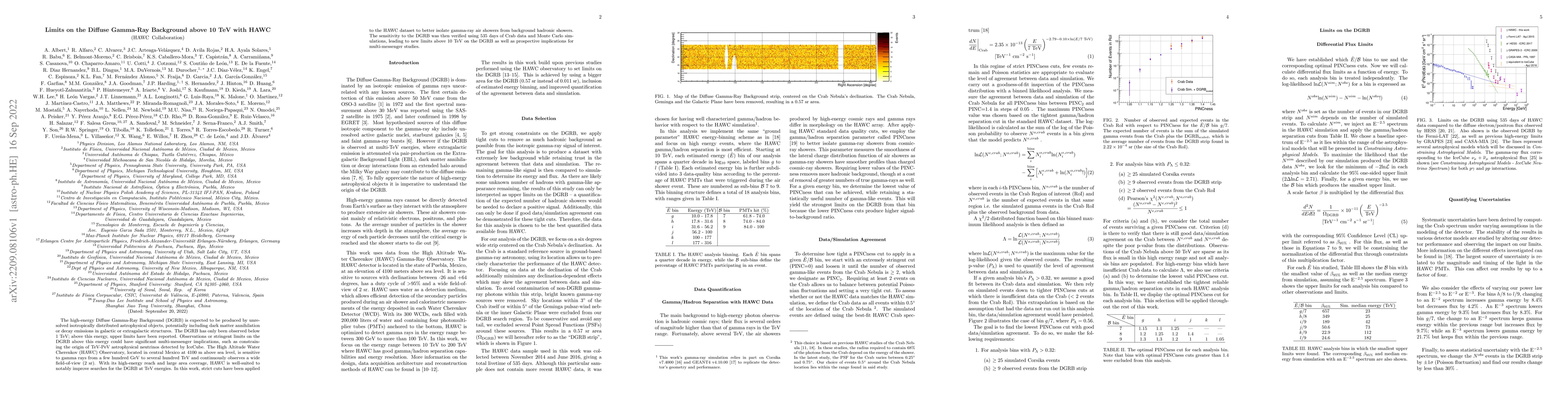 Thumbnail for Limits on the Diffuse Gamma-Ray Background above 10 TeV with HAWC
