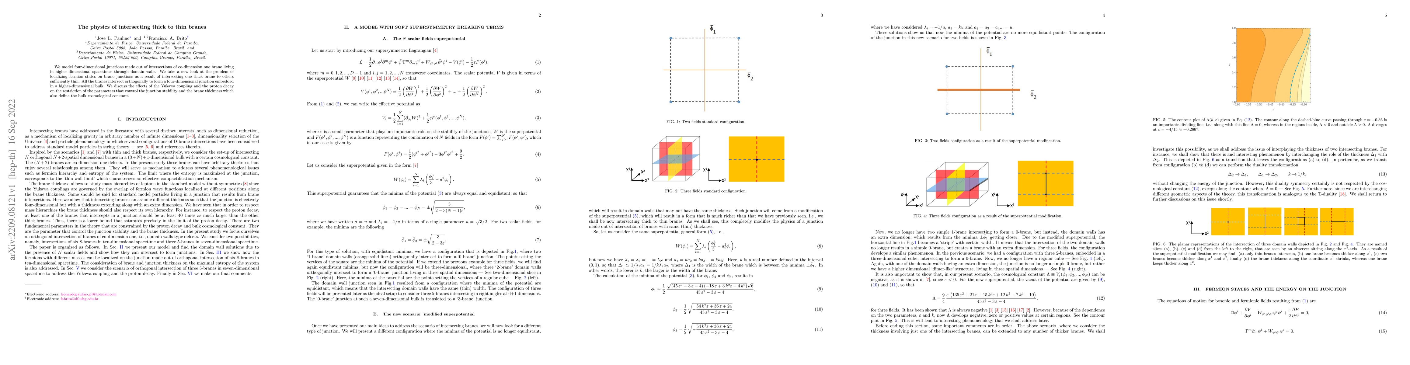 Thumbnail for The physics of intersecting thick to thin branes