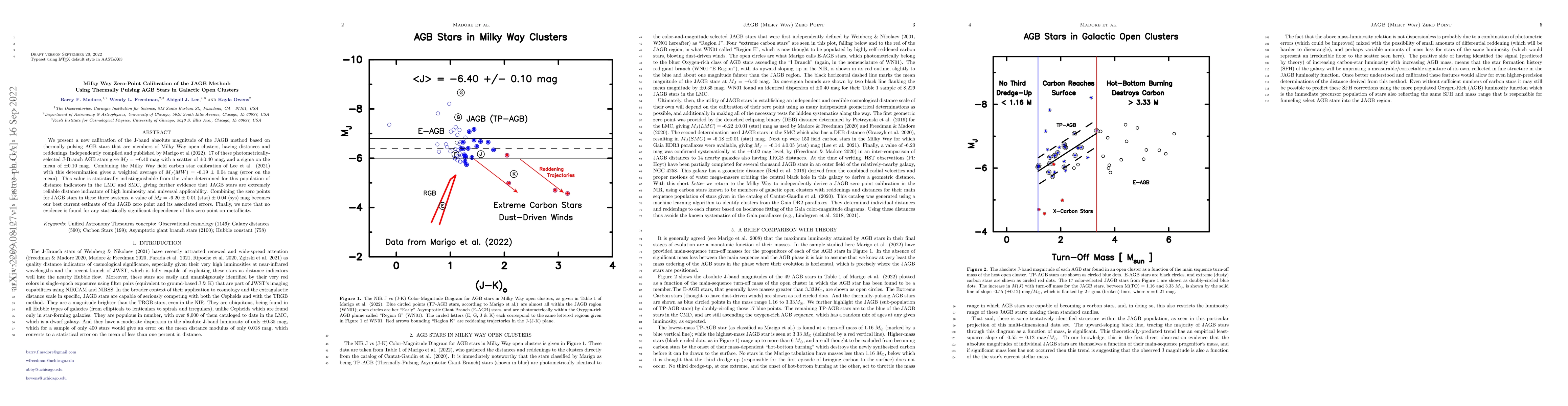 Thumbnail for Milky Way Zero-Point Calibration of the JAGB Method: Using Thermally
  Pulsing AGB Stars in Galactic Open Clusters