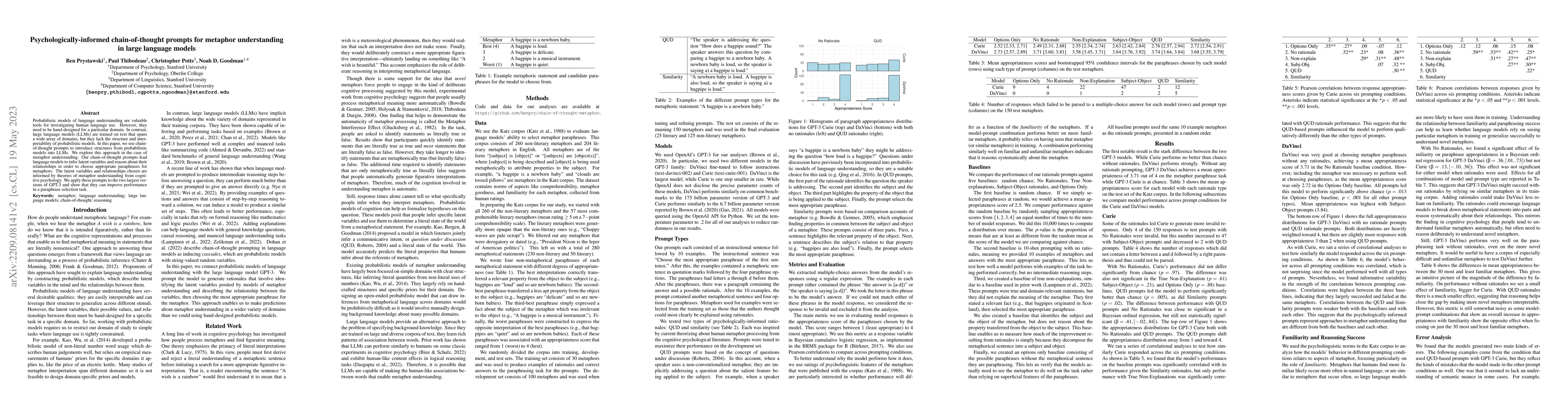 Thumbnail for Psychologically-informed chain-of-thought prompts for metaphor
  understanding in large language models