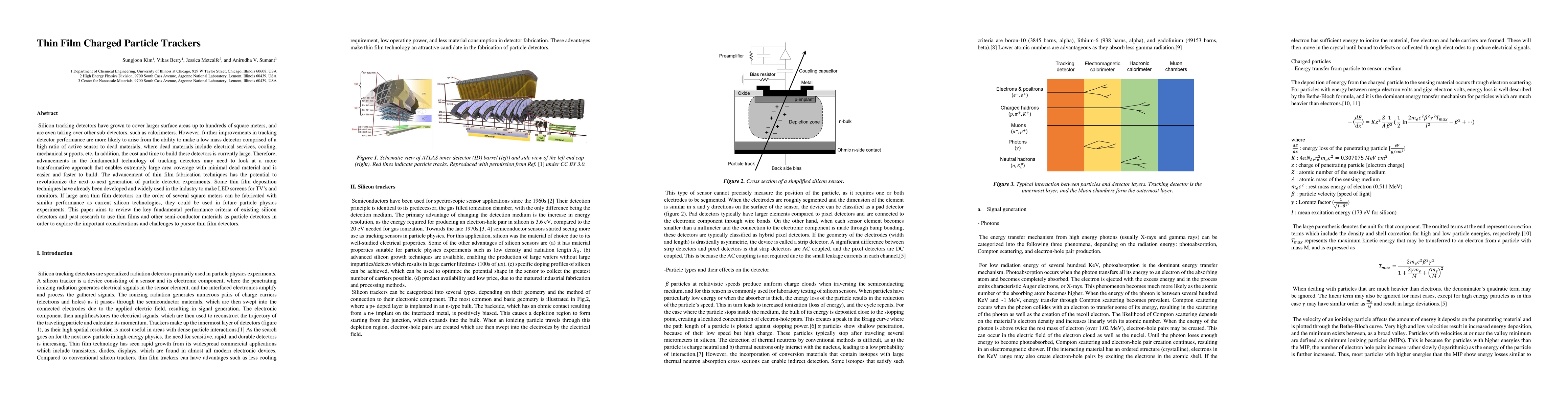 Thumbnail for Thin Film Charged Particle Trackers
