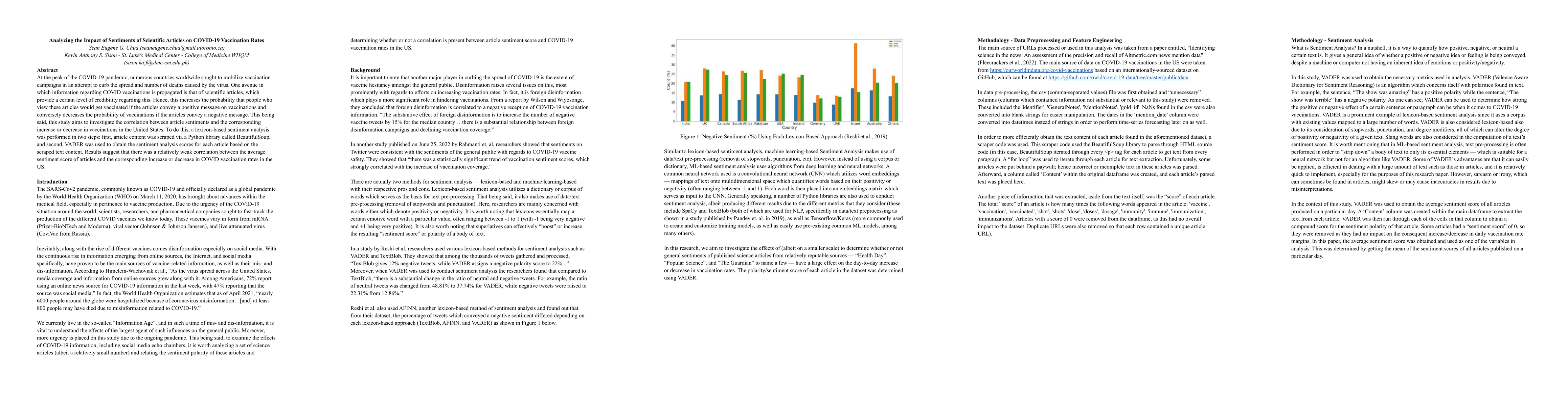 Thumbnail for Analyzing the Impact of Sentiments of Scientific Articles on COVID-19
  Vaccination Rates