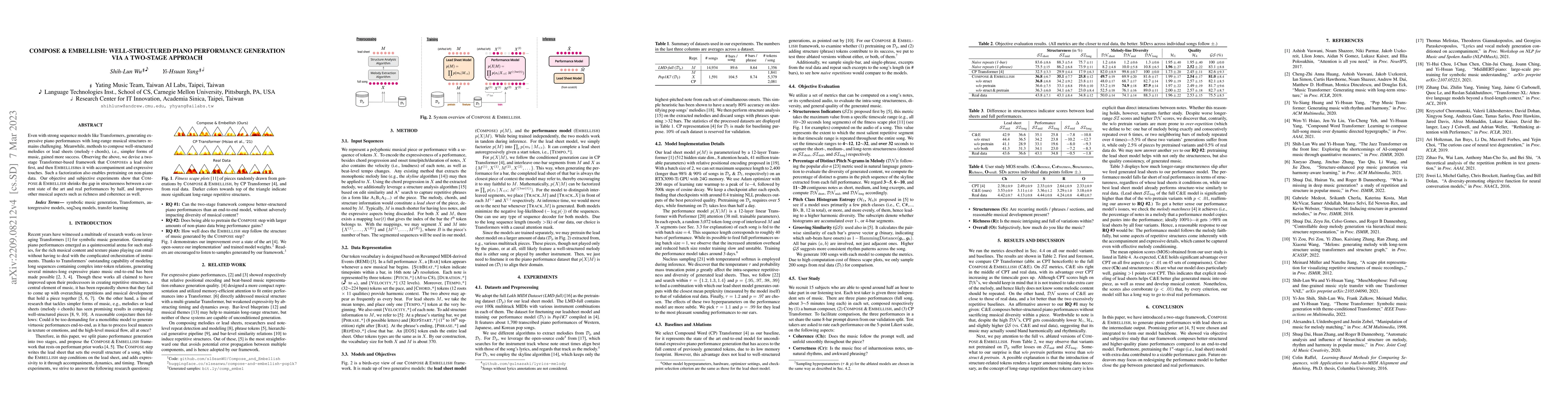 Thumbnail for Compose & Embellish: Well-Structured Piano Performance Generation via A
  Two-Stage Approach