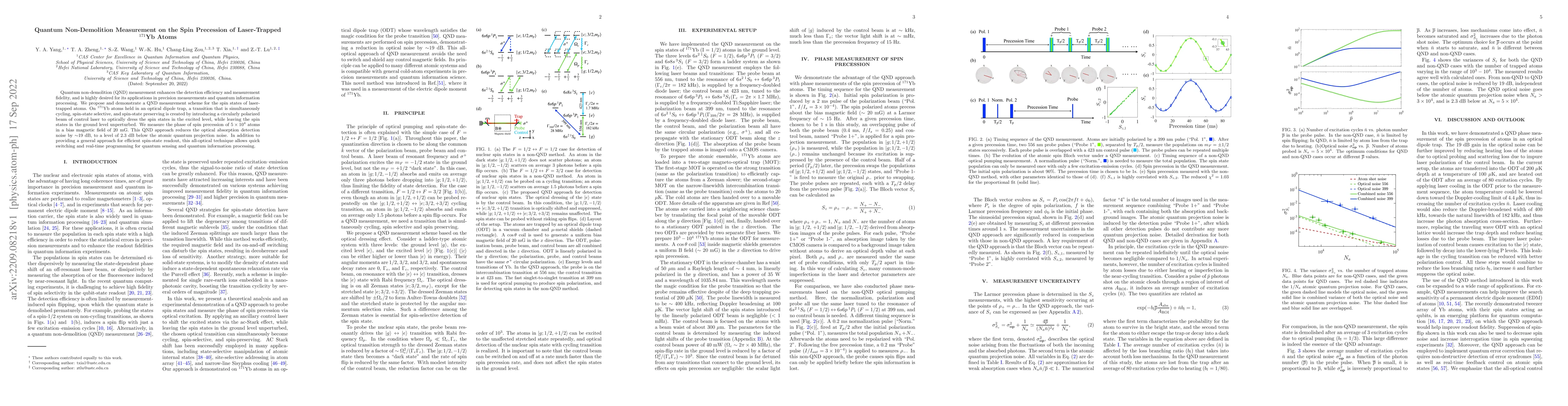 Thumbnail for Quantum Non-Demolition Measurement on the Spin Precession of
  Laser-Trapped $^{171}$Yb Atoms