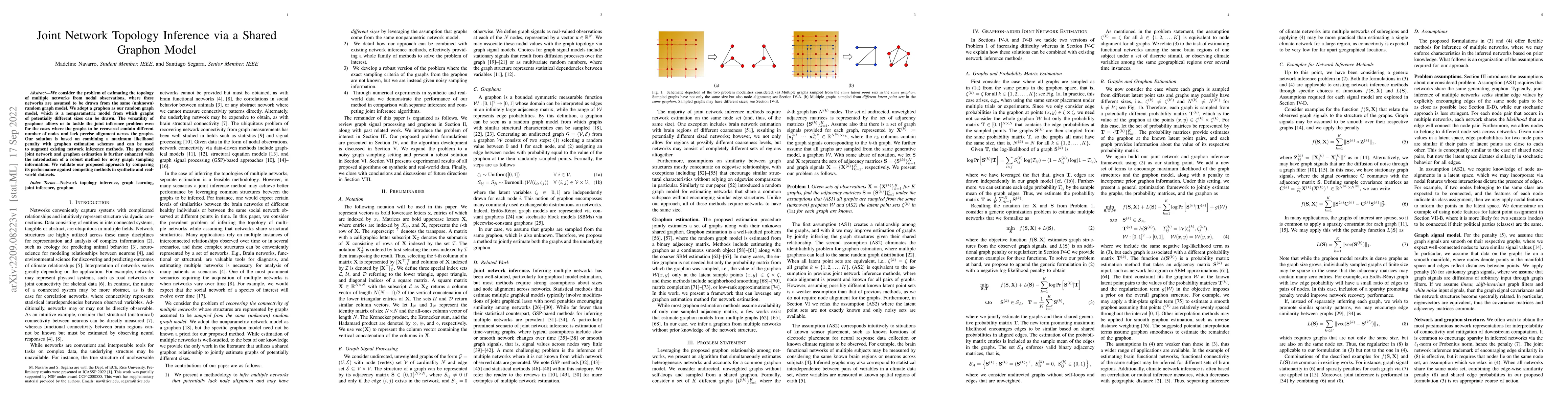 Thumbnail for Joint Network Topology Inference via a Shared Graphon Model
