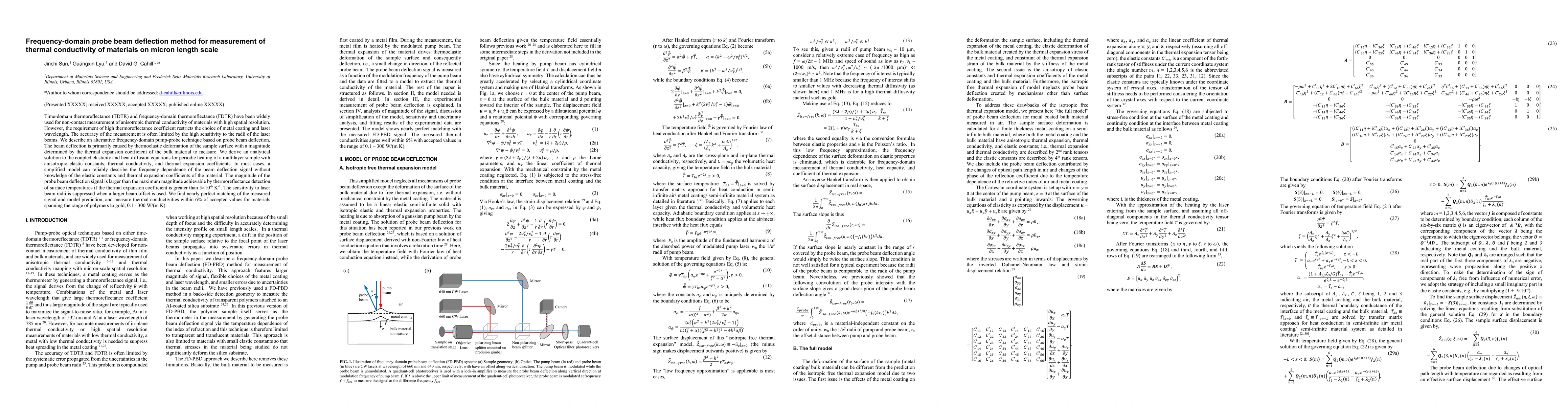 Thumbnail for Frequency-domain probe beam deflection method for measurement of thermal
  conductivity of materials on micron length scale