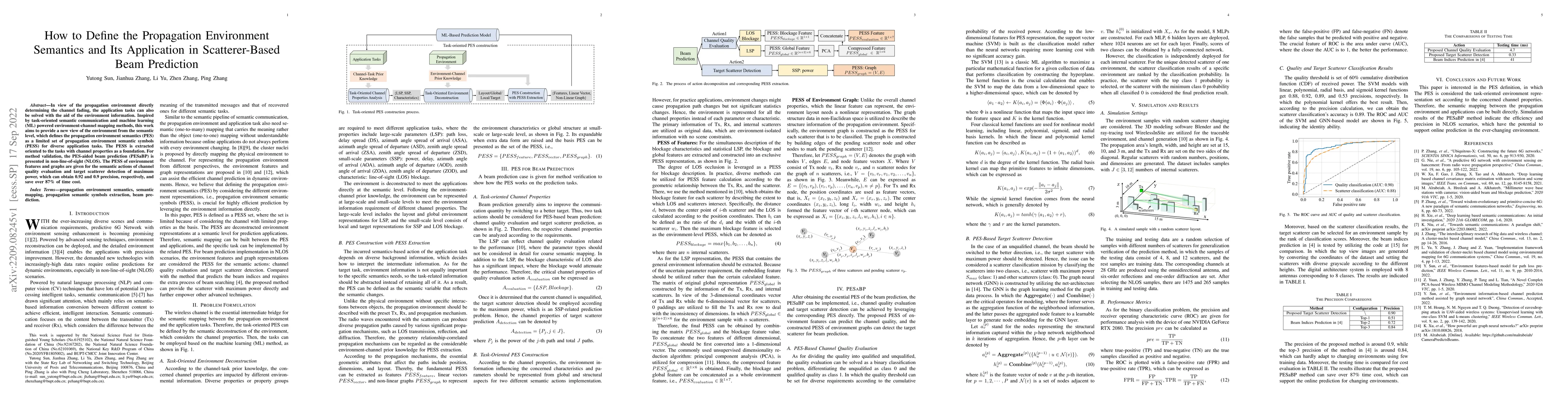Thumbnail for How to Define the Propagation Environment Semantics and Its Application
  in Scatterer-Based Beam Prediction