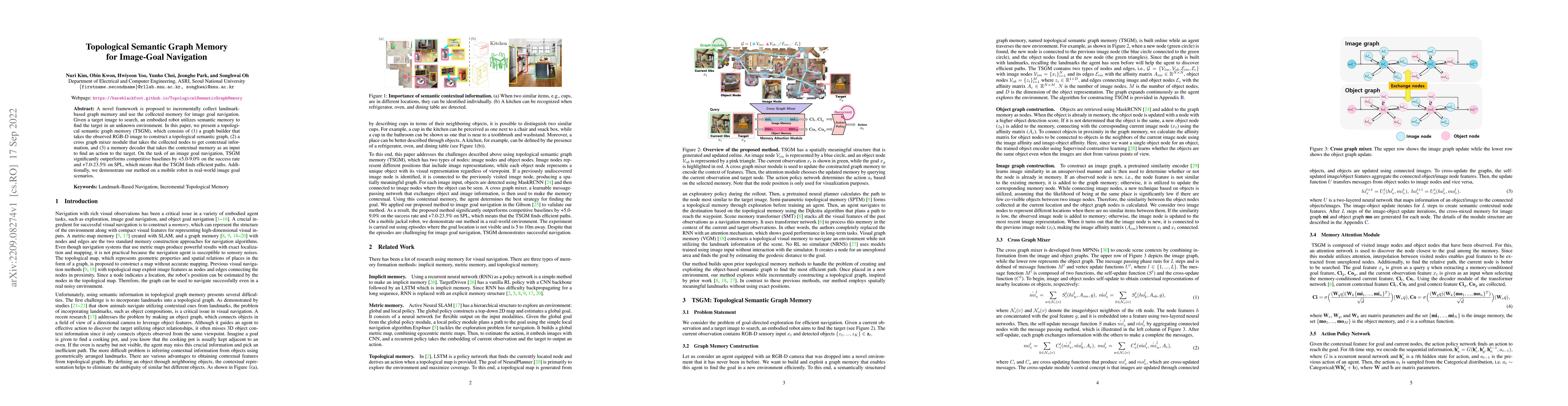 Thumbnail for Topological Semantic Graph Memory for Image-Goal Navigation