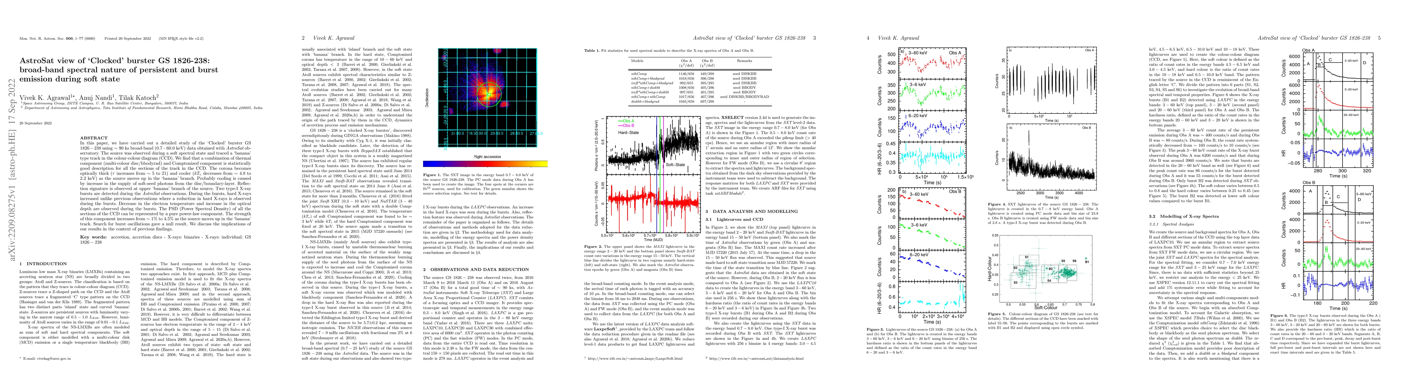 Thumbnail for AstroSat view of `Clocked` burster GS 1826-238:broad-band spectral
  nature of persistent and burst emission during soft state