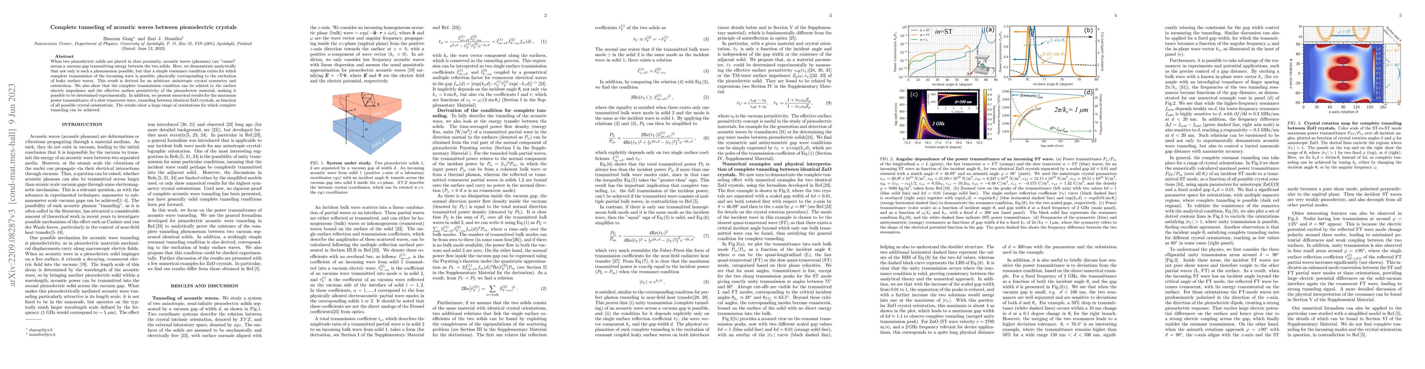 Thumbnail for Complete tunneling of acoustic waves between closely spaced
  piezoelectric crystals