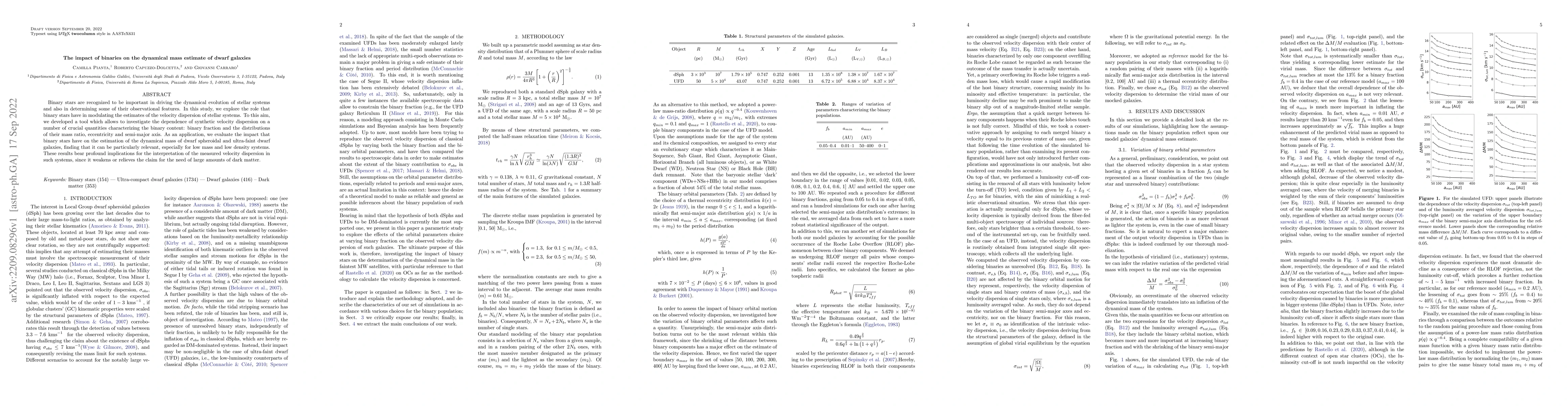Thumbnail for The impact of binaries on the dynamical mass estimate of dwarf galaxies