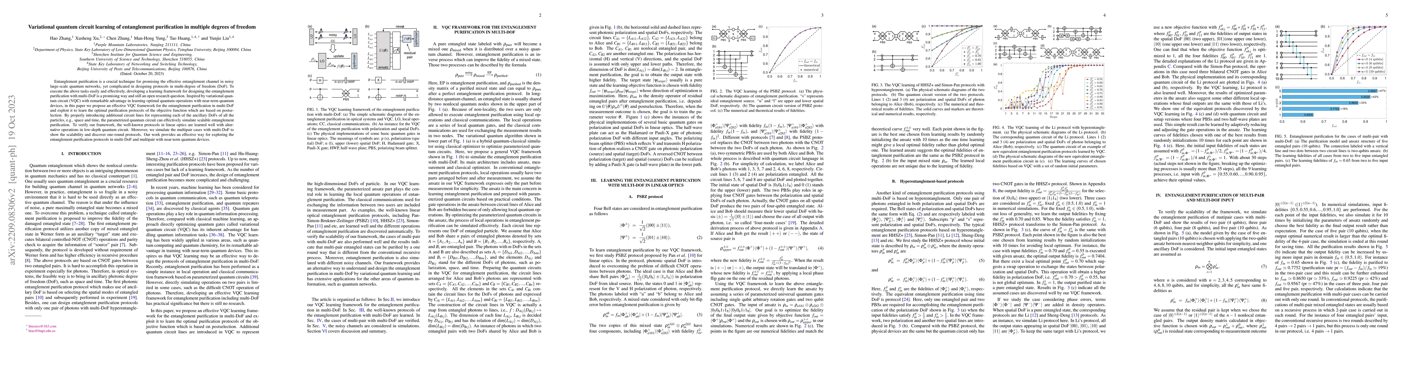 Thumbnail for Variational quantum circuit learning of entanglement purification in
  multiple degrees of freedom