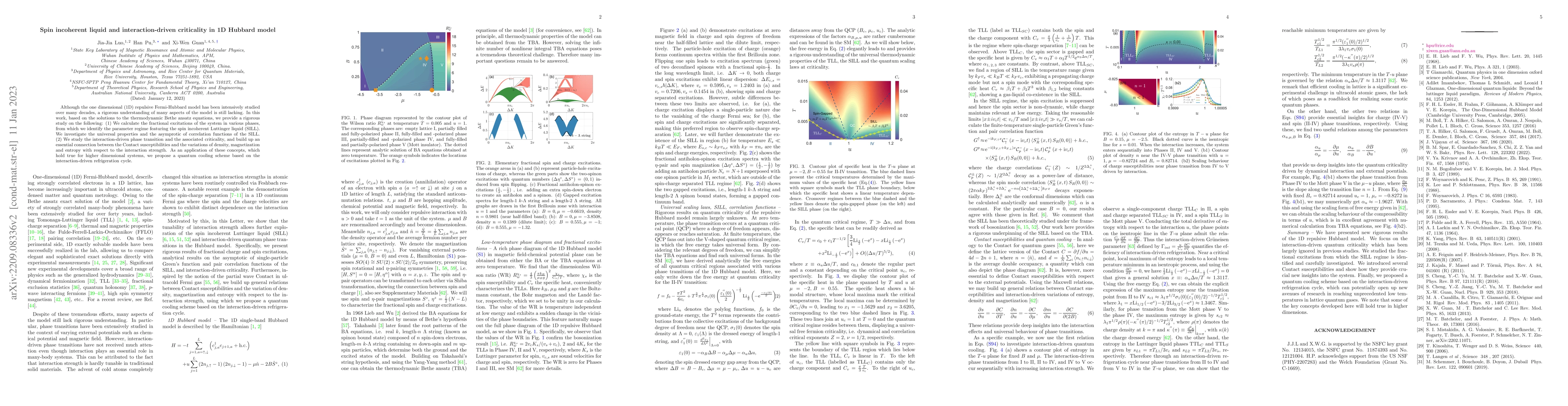 Thumbnail for Spin incoherent liquid and interaction-driven criticality in 1D Hubbard
  model