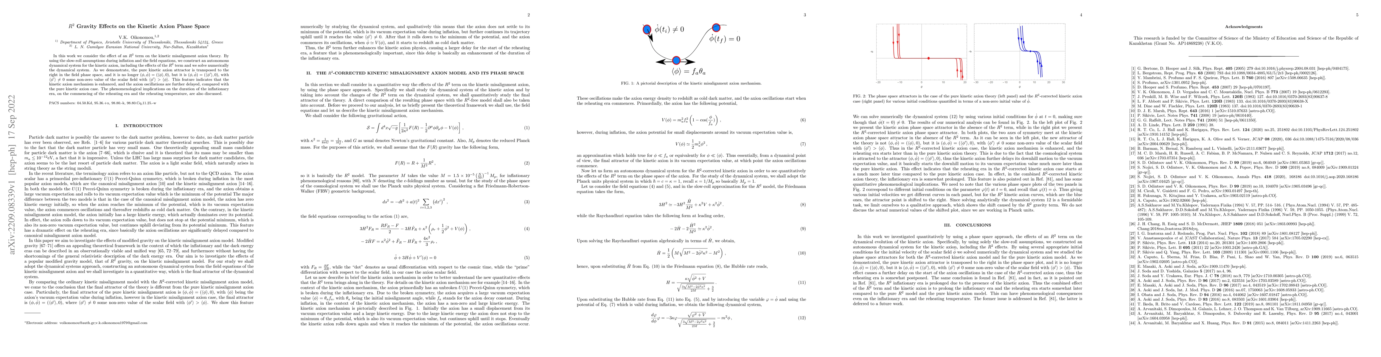 Thumbnail for $R^2$ Gravity Effects on the Kinetic Axion Phase Space