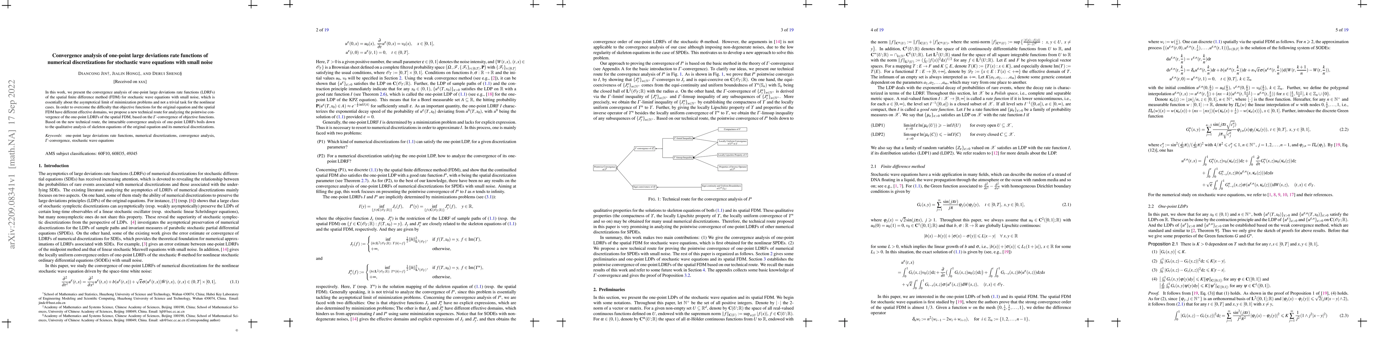 Thumbnail for Convergence analysis of one-point large deviations rate functions of
  numerical discretizations for stochastic wave equations with small noise