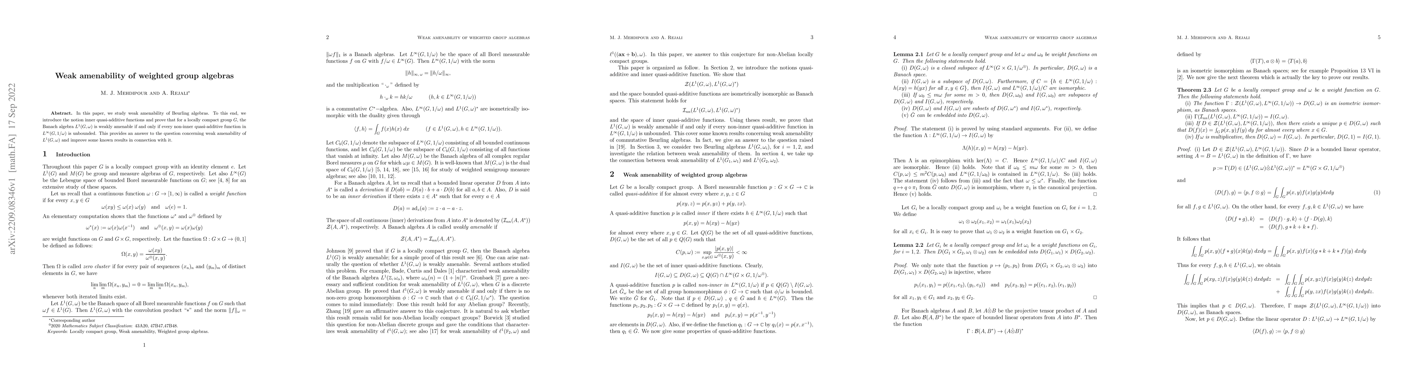 Thumbnail for Weak amenability of weighted group algebras
