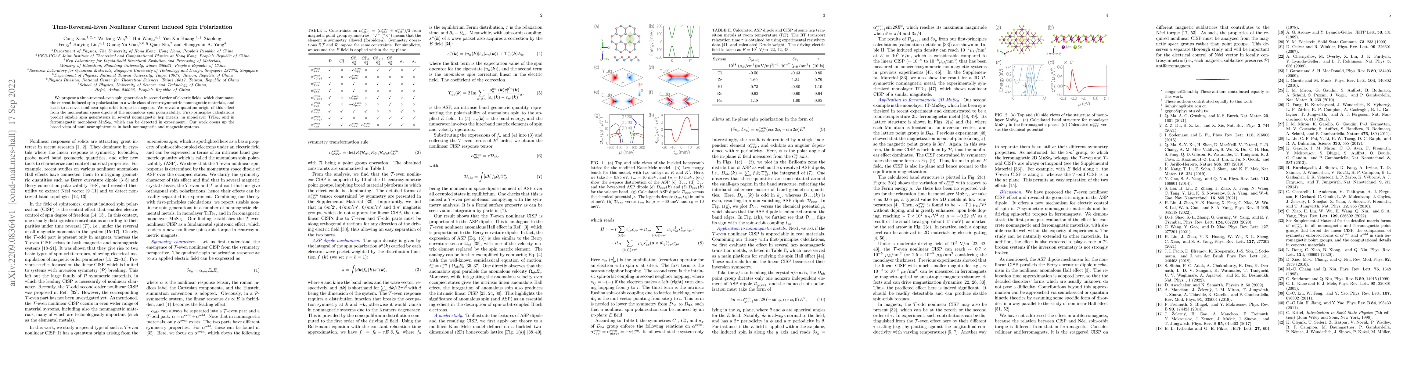 Thumbnail for Time-Reversal-Even Nonlinear Current Induced Spin Polarization